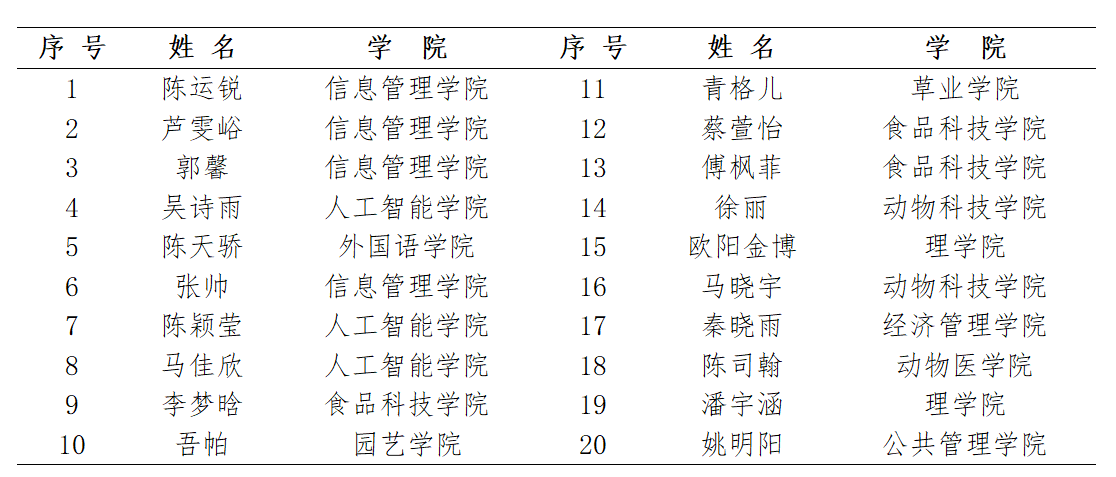探球体育超级联赛