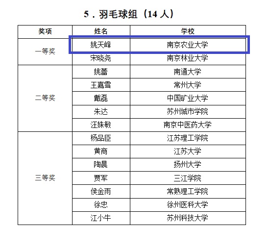 探球体育平台图片