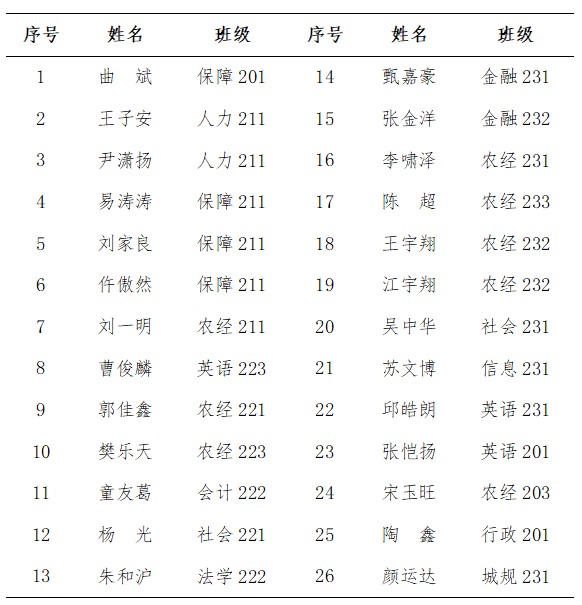 探球体育官方指定端